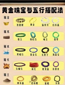 金箔金命和什么命最適合當事業伙伴