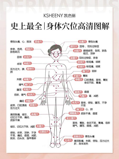 看女人腰部圖解知命運 事業(yè)順利富貴滿盈