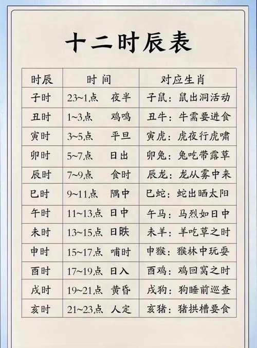 卯時(shí)男和辰時(shí)女在一起好嗎 感情幸福美滿