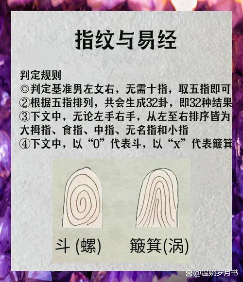指紋算命準(zhǔn)不準(zhǔn) 有什么說法