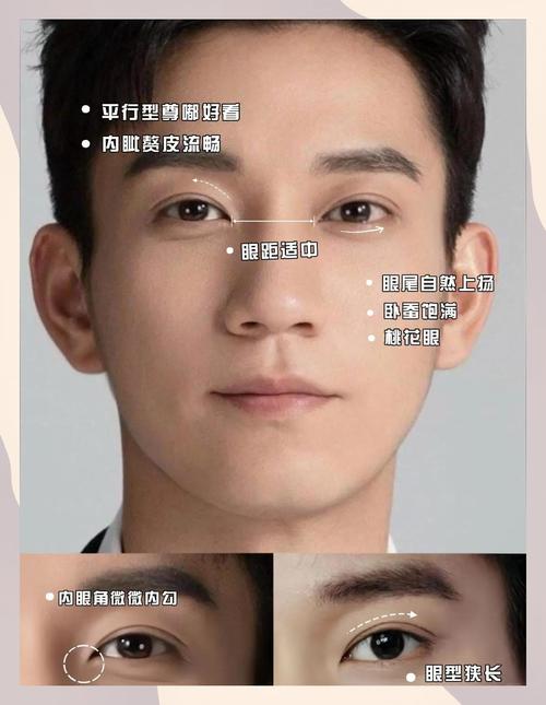 桃花眼男生優缺點有哪些