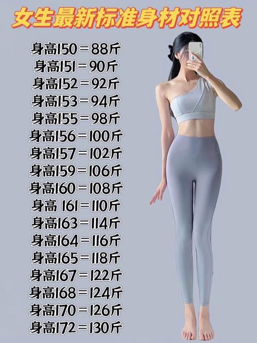 女人富貴命的體型 事業評判標準高注重養生