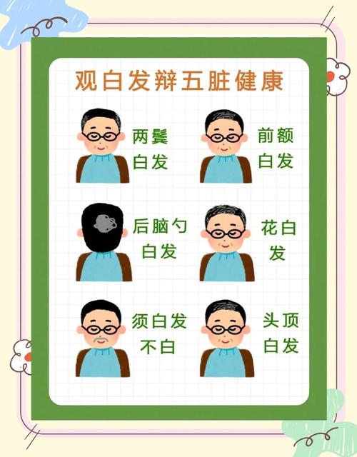 右臉長白毛命理分析運(yùn)勢