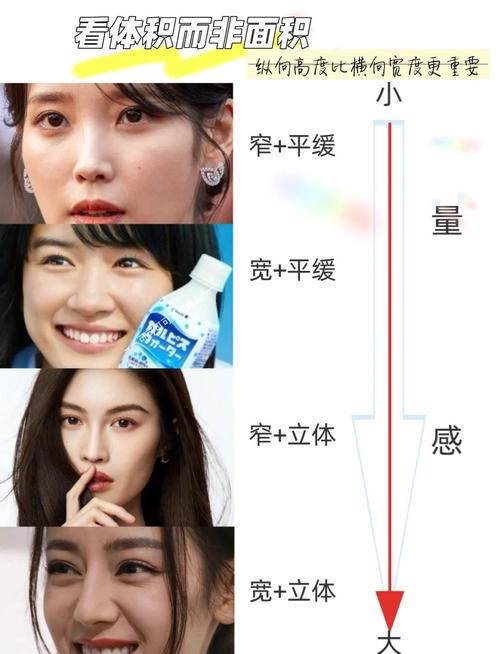 女人度量小的面相 有何特征