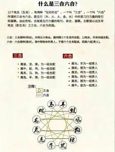 合八字合了六個字好不好 有什么影響