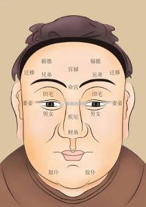 看相識人五官相人術 聰明豁達事業有成