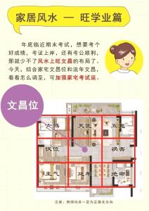 提高孩子成績的風水布局