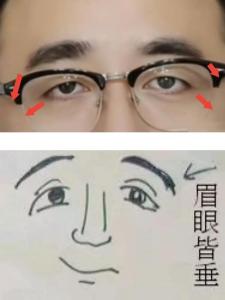 男人眉尾下垂代表什么 易離婚嗎