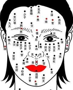前世姻緣的痣長(zhǎng)在哪個(gè)位置 好痣所在的位置分析