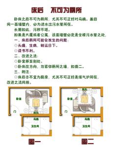 廁所十大風(fēng)水禁忌