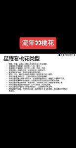 2022年紫微斗數(shù)桃花 2022年桃花旺的紫微斗數(shù)