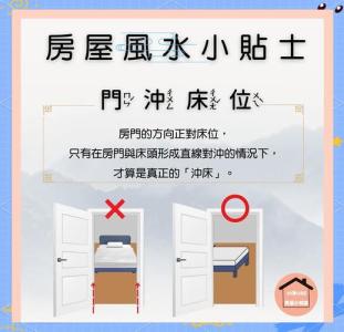 家居門對床風水好嗎