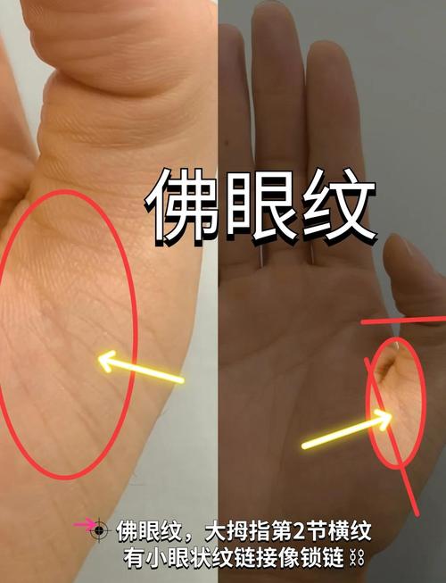 佛眼紋不清晰代表什么 有佛眼紋的男人