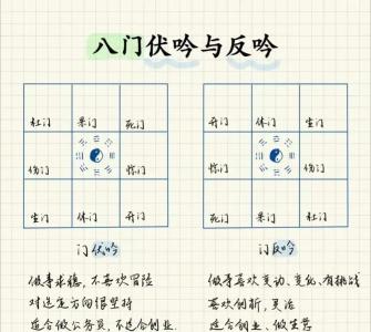 伏吟反吟是什么意思金口訣中