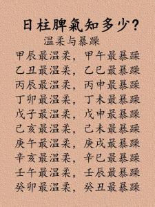 八字日柱大耗什么意思