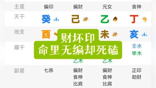 八字專業(yè)術(shù)語(yǔ)解釋 貪財(cái)壞印是什么意思