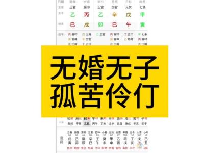 哪些八字的人容易孤獨一生