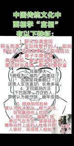 從面相看一個人的福報  面相看是否有福氣