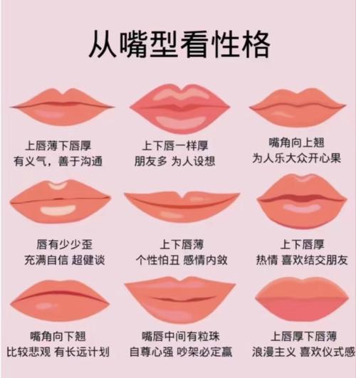 十六種嘴唇看性格 嘴唇看相詳解