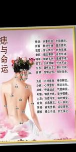 手背痣相圖解大全 手背長痣有什么含義