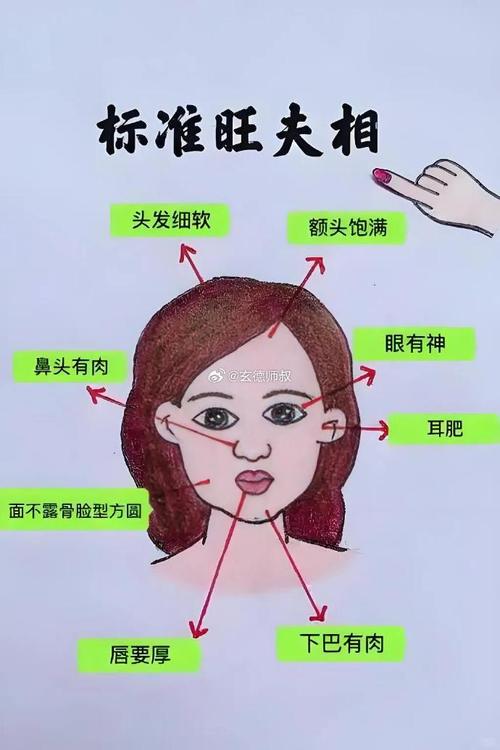 先苦后甜的女人面相是什么樣判斷的