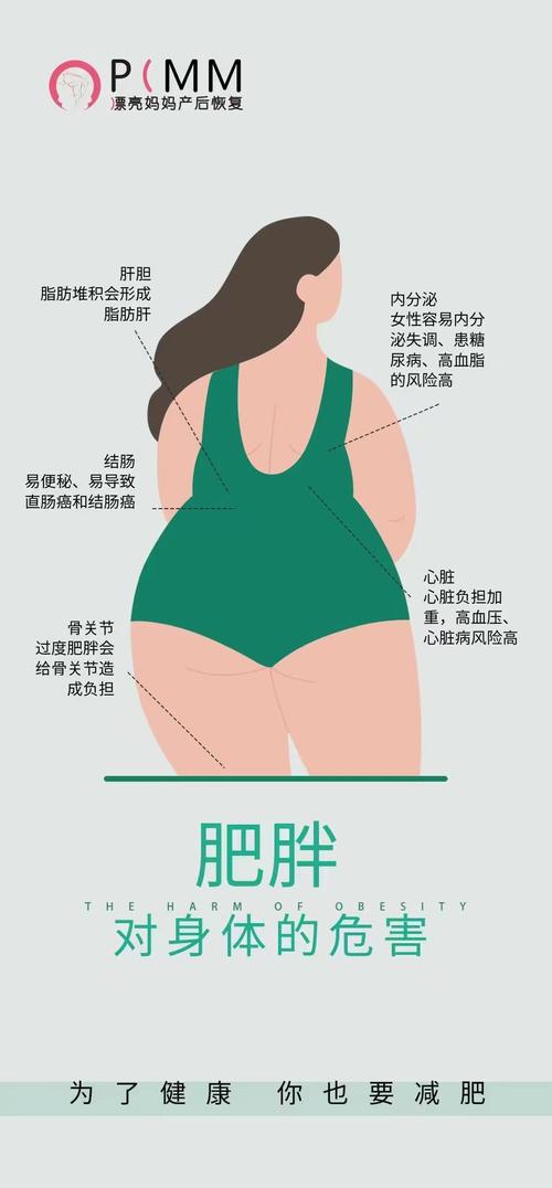 胖人面相：肥胖型人性格具有哪些特點