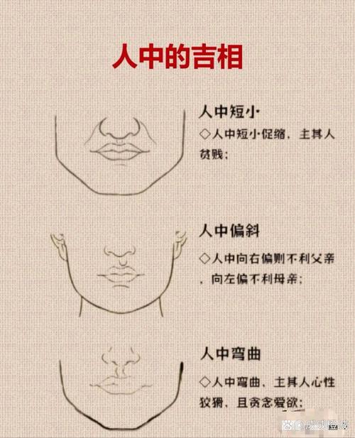 男人什么面相有前途