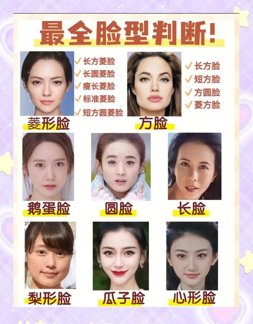 長(zhǎng)臉女人面相分析 長(zhǎng)臉的女人面相好不好