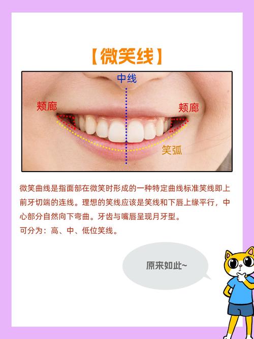 笑紋面相如何影響運勢呢