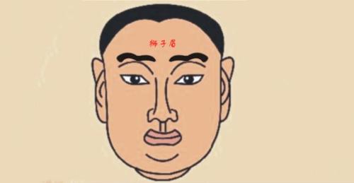 男人面相眉毛 生有北斗眉富貴長壽