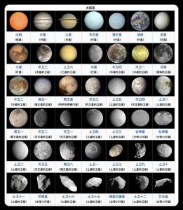 什么是星丘?