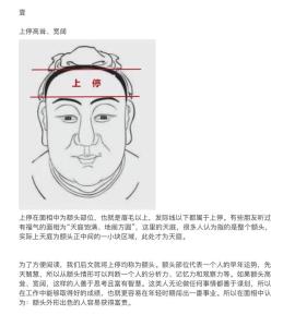 天生額頭有兩個角面相 必為將相之才