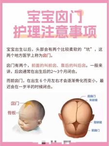 嬰幼兒囟門相學(xué)研究：囟門凹陷、凸起及異常分析