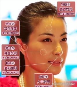 旺夫面相：最值得男人去愛的女人面相
