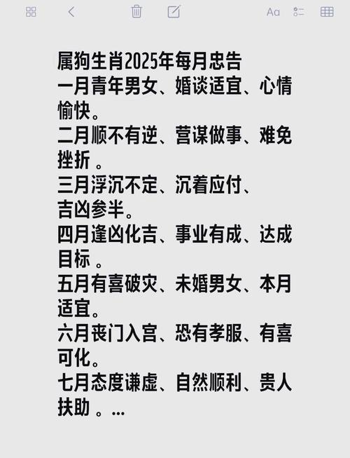 1970年屬狗人2025整年運勢如何