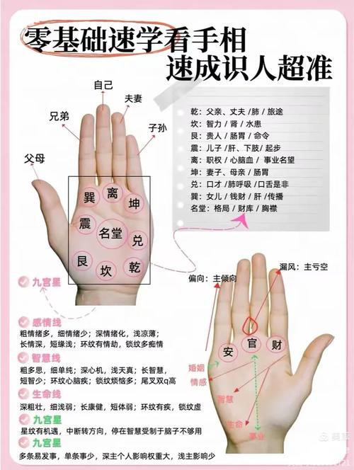 女人該如何正確的看相