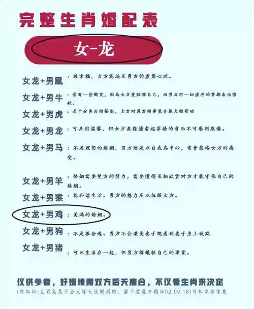 88年女龍一生有幾次婚姻