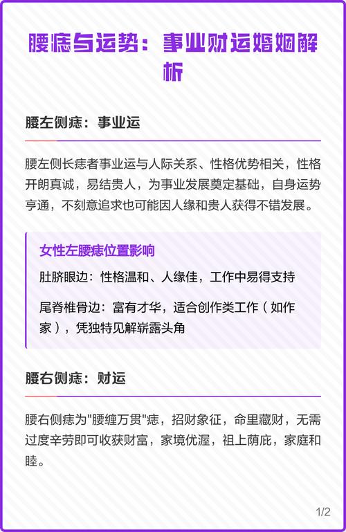 腰型解說你的運勢