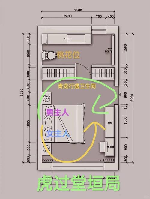 可助你增進夫妻感情的家居風水布局
