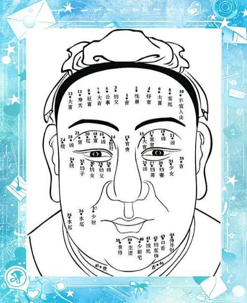 男人右眉毛尾部有痣代表什么 男人右眉尾有痣好不好