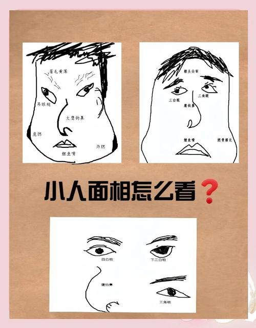 由面相識別誰是小人