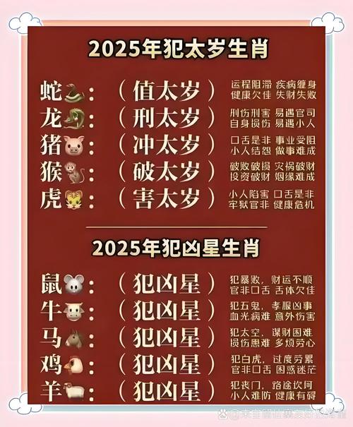 能化解嗎 2025屬蛇相沖的屬相是誰