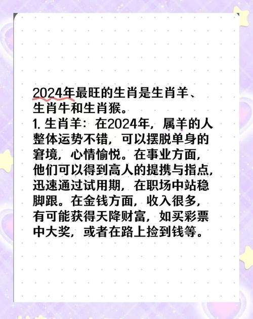 2024運勢最旺生肖大揭秘