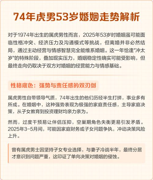 1974屬虎命晚年很苦的生活全方位解析