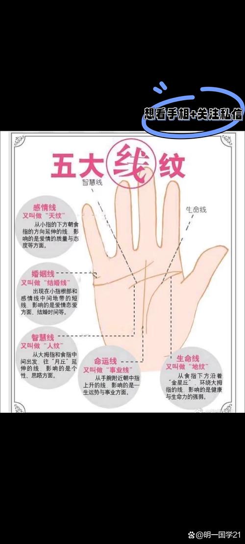 會成為愛情俘虜的面相和手相
