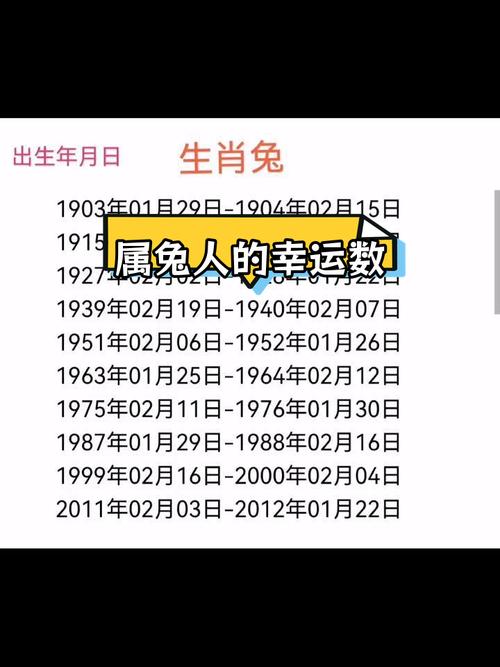 屬兔的幸運數字是什么