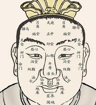 額頭富貴坑在什么位置 通過額頭解析命運