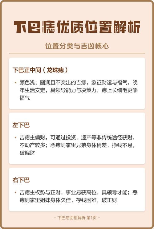 面相分析什么下巴最好