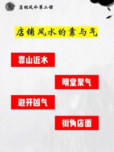 開店裝修風水解析