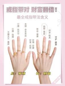 手指預示你未來運氣